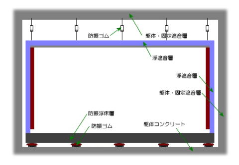 ��c���̖h���H���E�h�U�\��