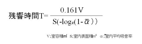 残響時間 計算式